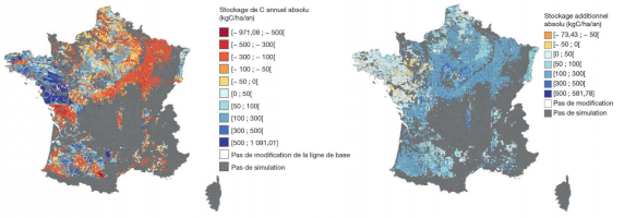 Stockage actuel et potentiel de stockage du carbone dans les sols des grandes cultures et des prairies temporaires de France métropolitaine