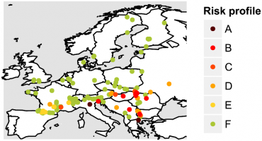 Risque encouru par les populations européennes de lézards vivipares inféré par les maximums de température actuellement mesurés dans ces populations, depuis A (risque imminent) à F (risque modéré)