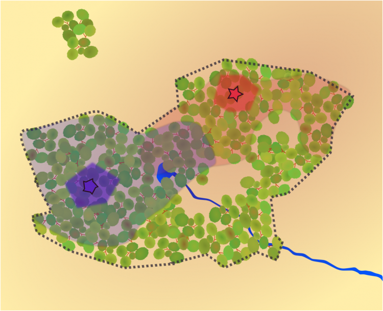 Représentation des concepts de niche écologique, domaine vital, et territoire