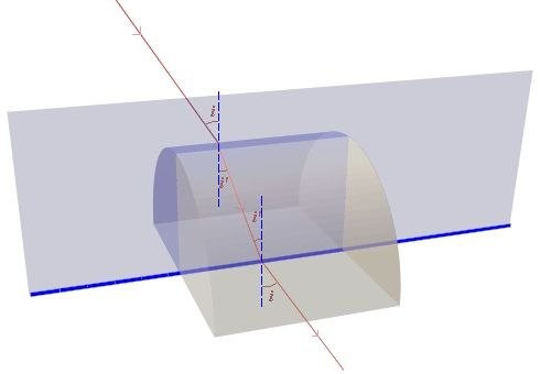 Lentille de correction